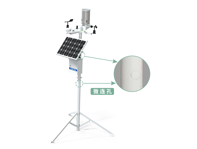 傳統(tǒng)農(nóng)業(yè)的轉變在于打造科技、智能化農(nóng)業(yè)(圖5)