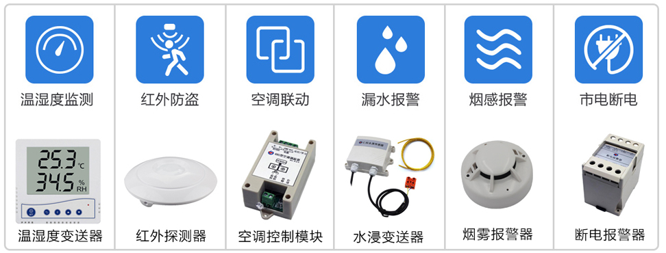 什么是機房動力環境監控系統？(圖2)