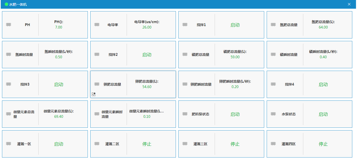 水肥一體化智能灌溉系統(圖2)