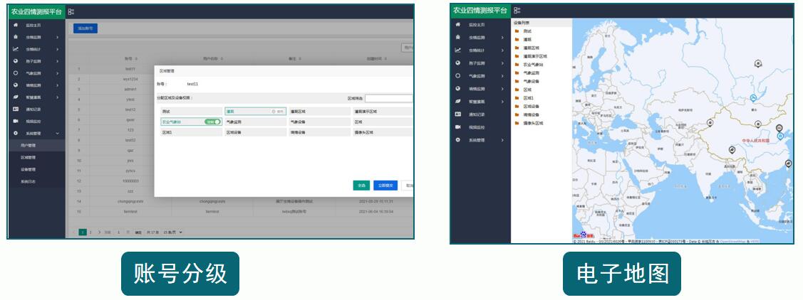 智能孢子遠(yuǎn)程監(jiān)測系統(tǒng)(圖6) 智能孢子遠(yuǎn)程監(jiān)測系統(tǒng)(圖6)