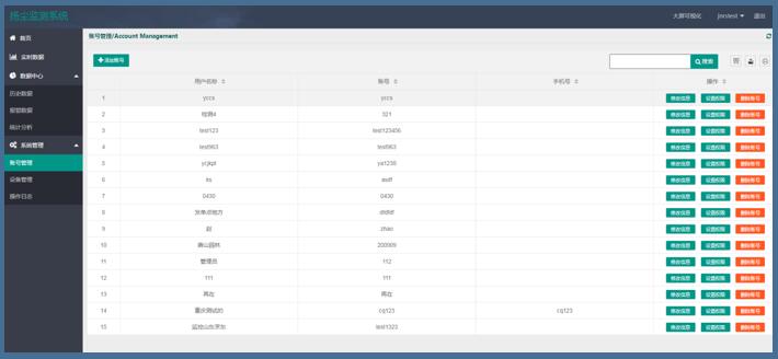 噪聲揚塵在線監測系統(圖8)
