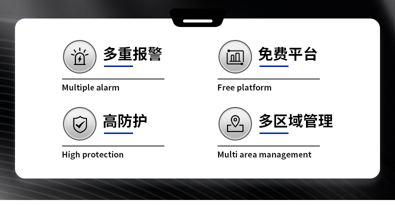 雷達水文站(圖3)