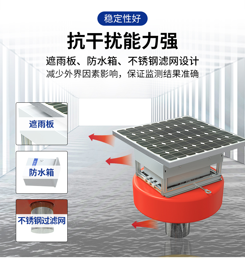 浮漂式水質監測站(圖2)