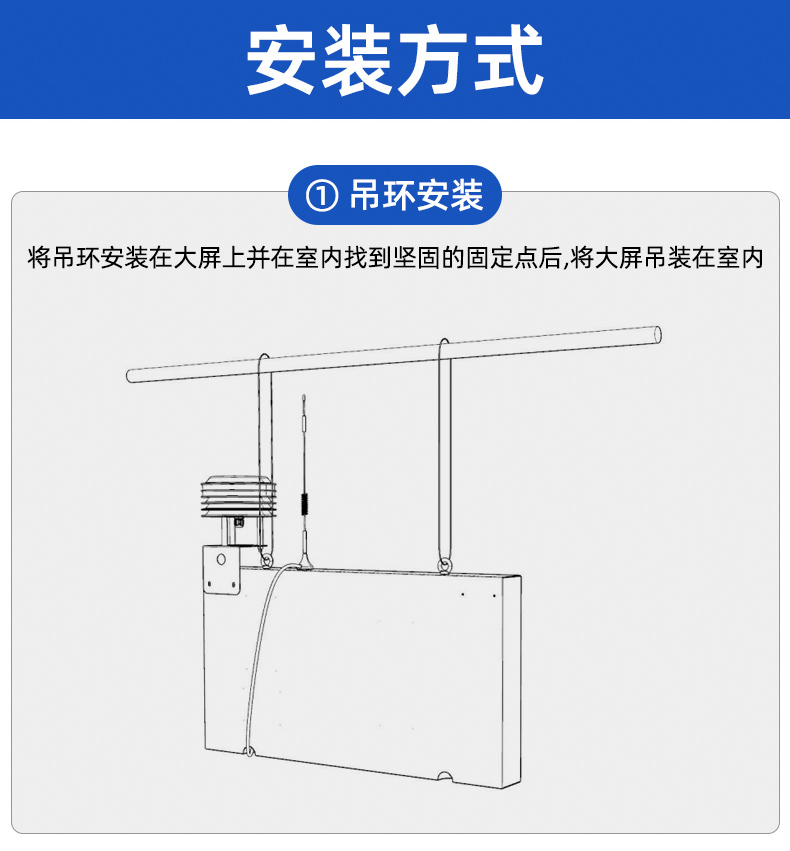 大棚溫濕度LED屏(圖21)