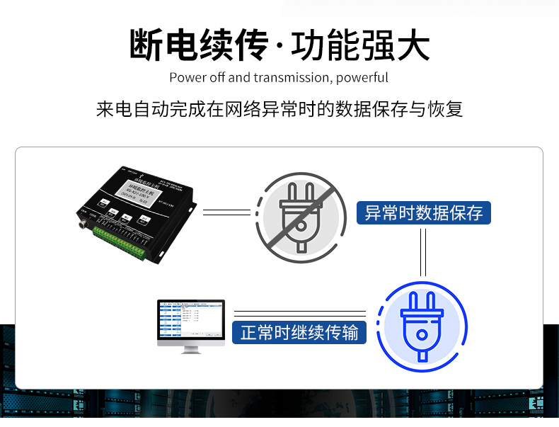 動環境監測系統(圖15)