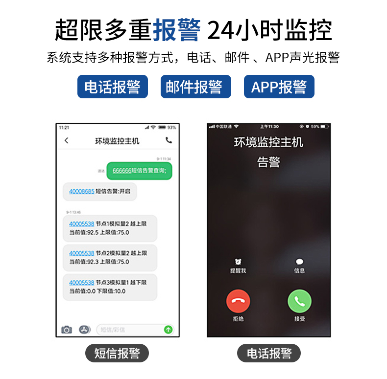 動環境監測系統(圖13)
