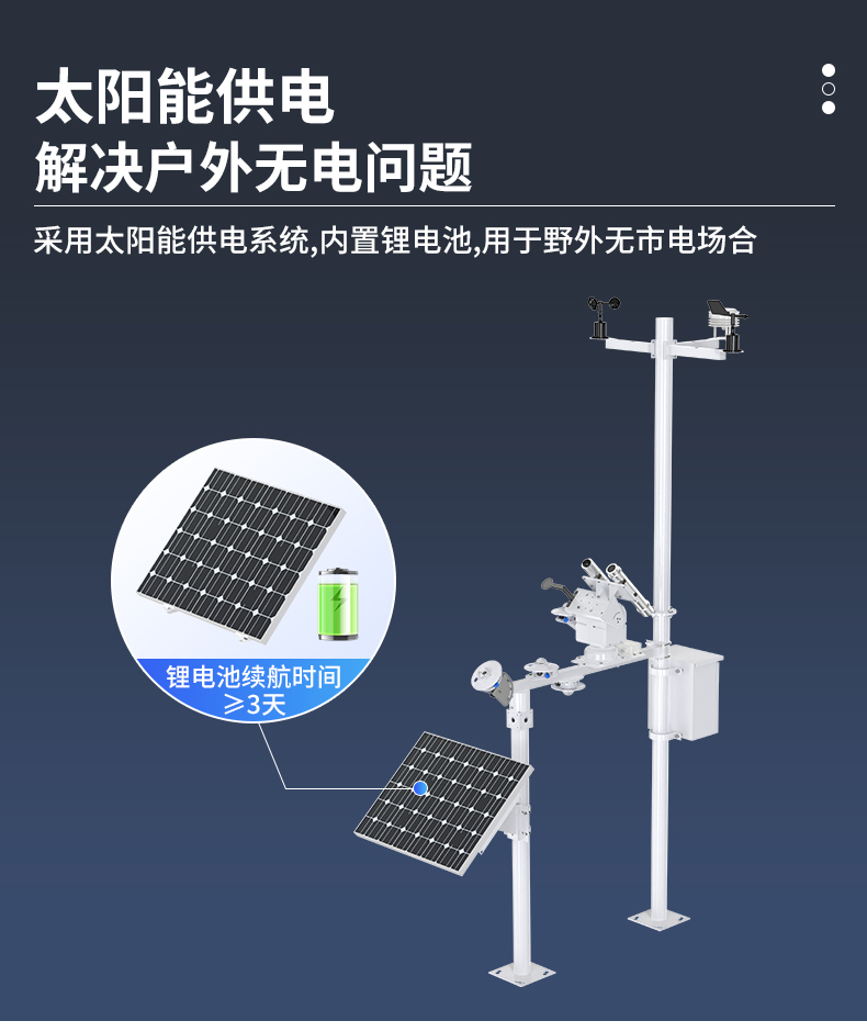 光伏氣象站(圖9)