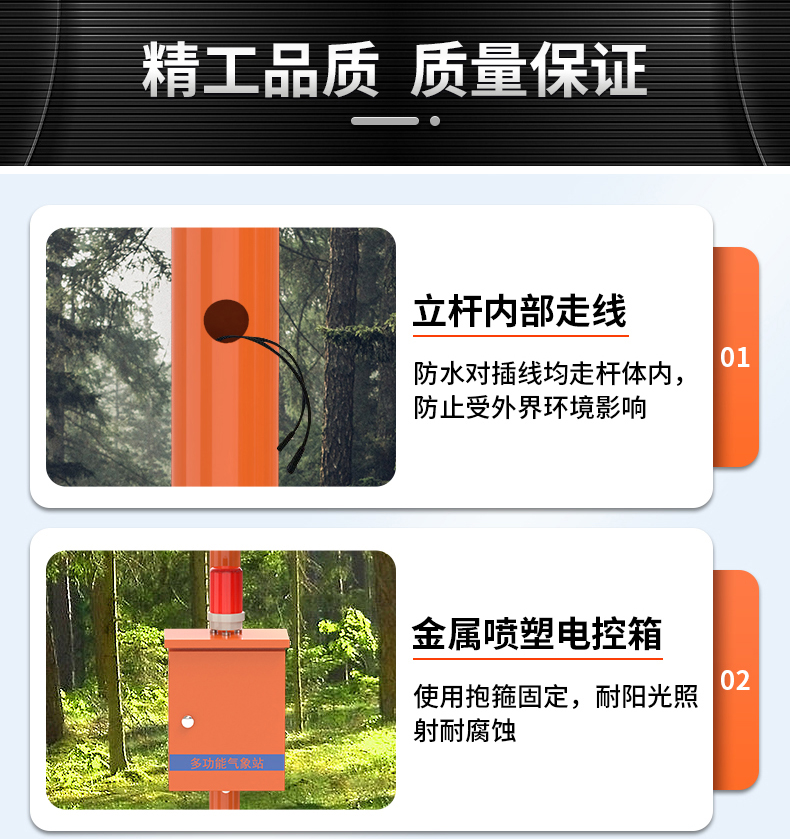 森林防火氣象站(圖17)