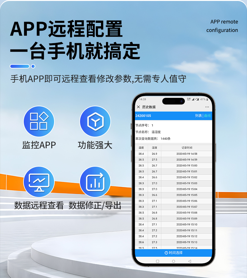 負氧離子監測站(圖9)
