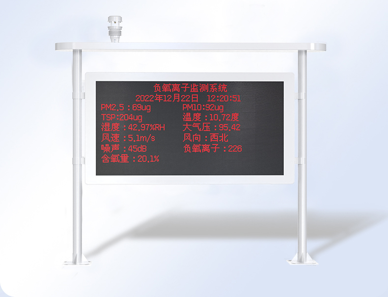 負氧離子監測站(圖13)