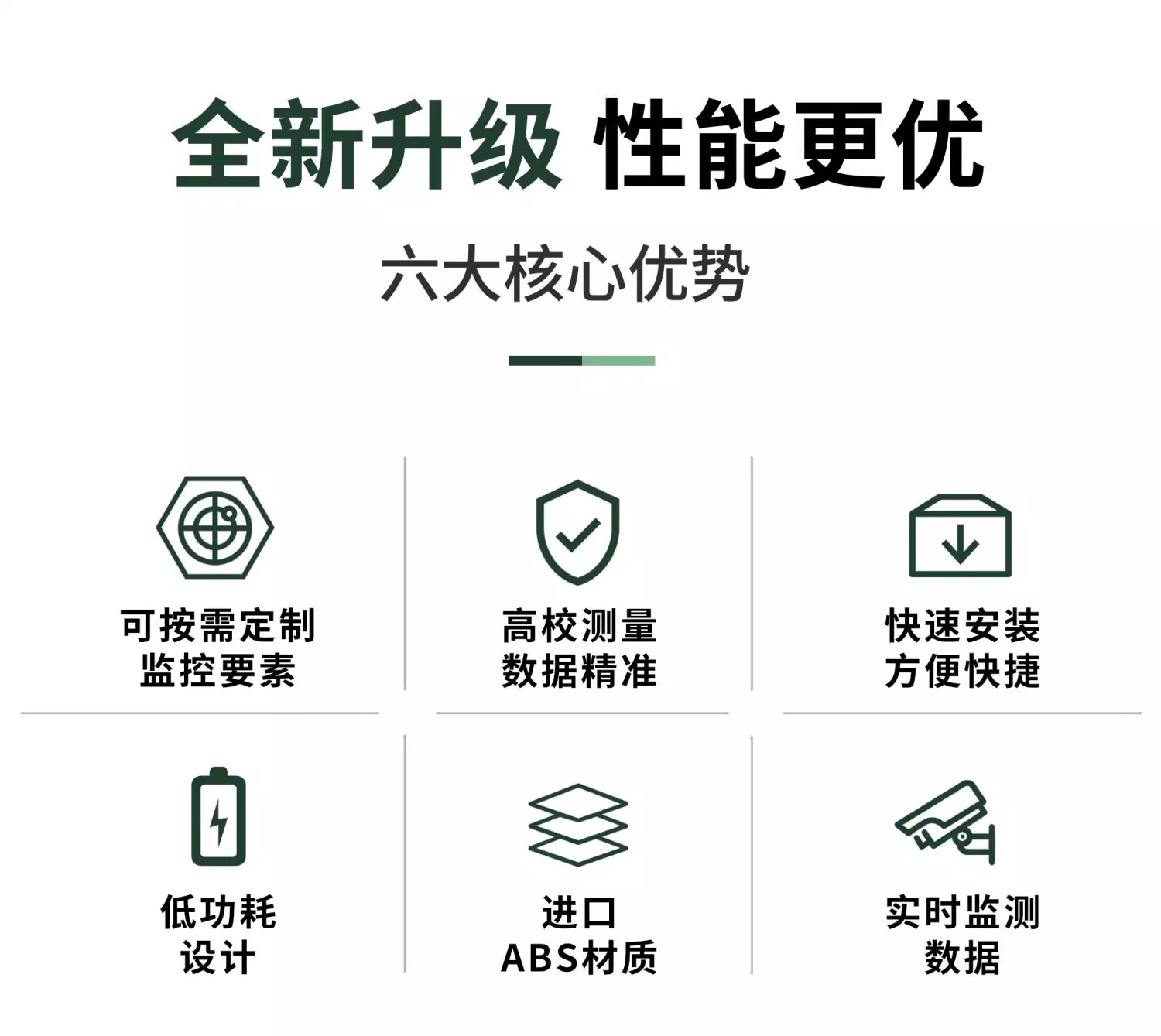 校園環境監測站(圖3)