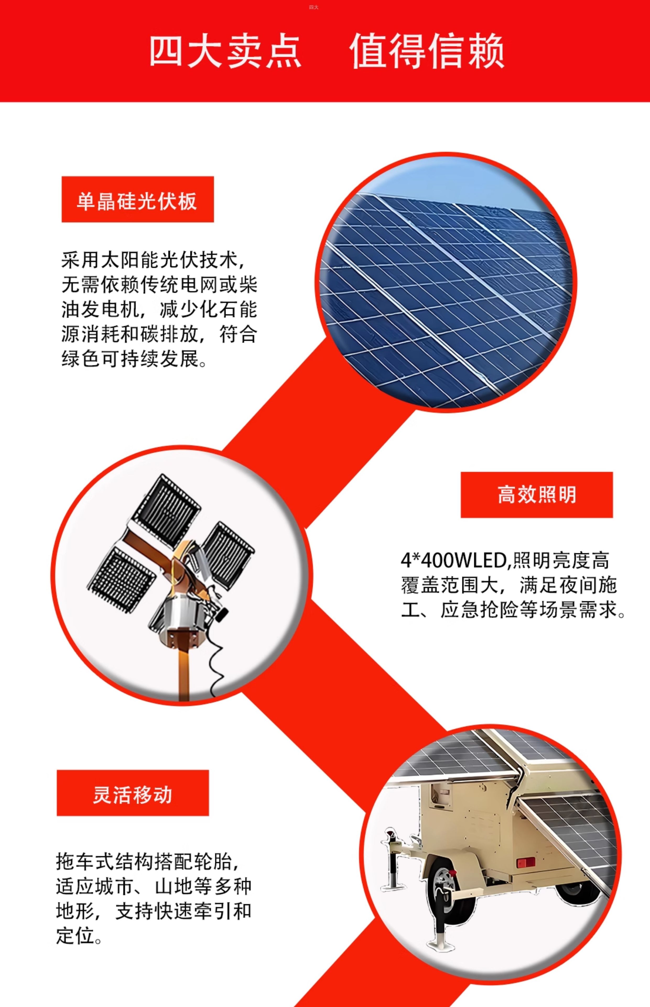 移動太陽能燈塔(圖9)