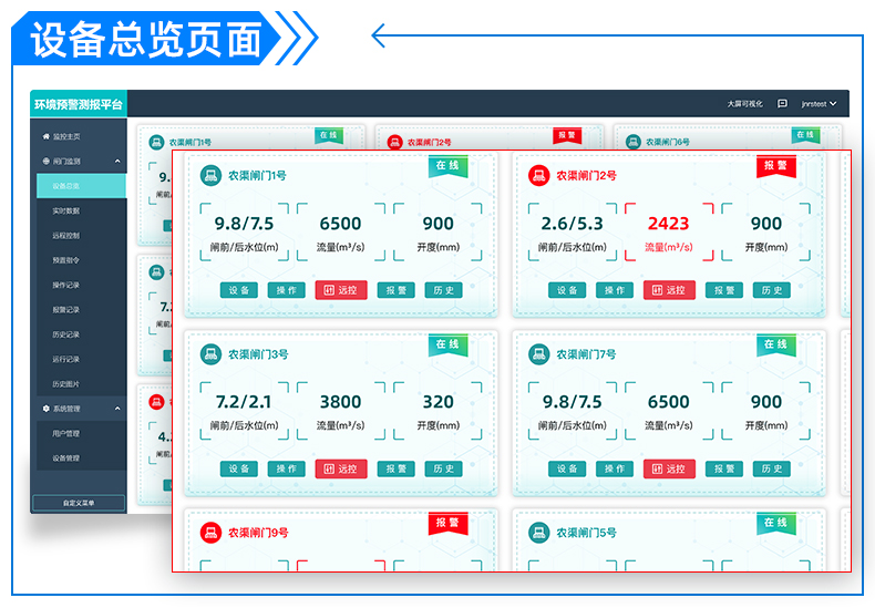 閘門自動控制系統(圖11)