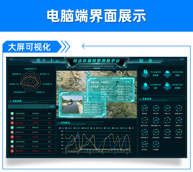 閘門自動控制系統(圖9)
