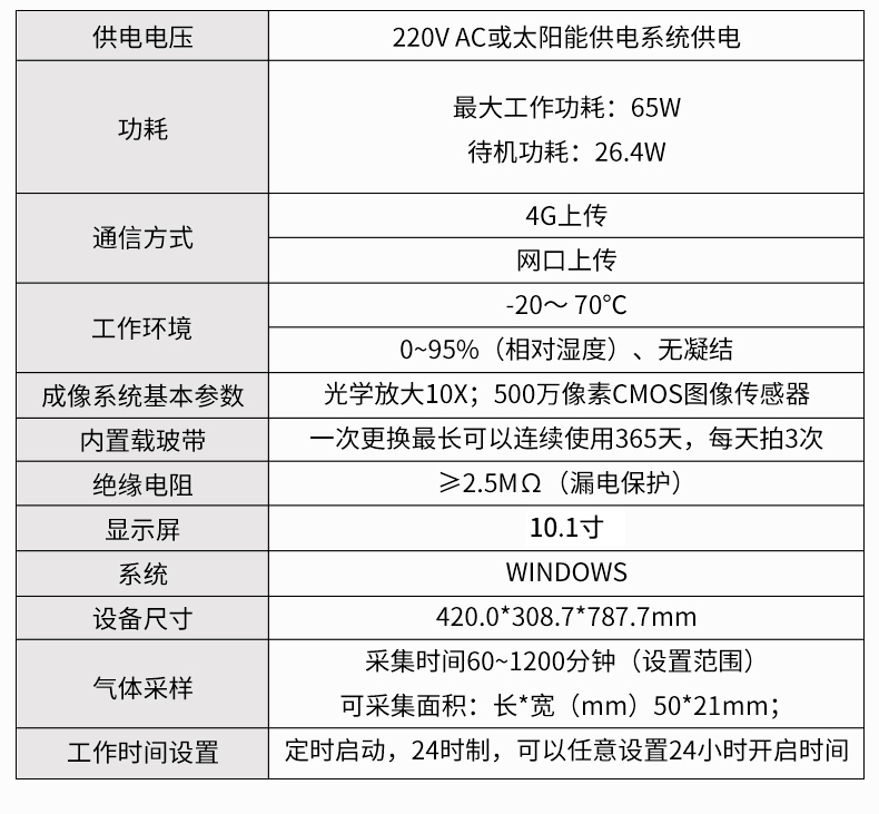 全自動孢子捕捉儀(圖25)